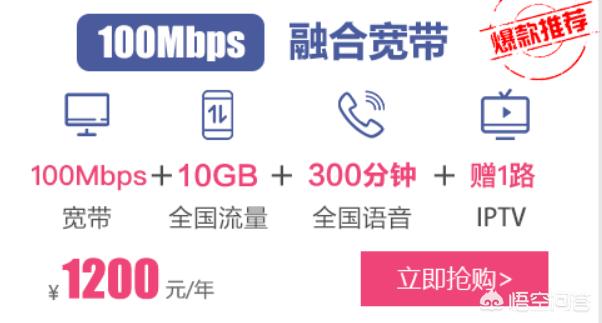 [联通上网卡]联通有个专门只能拿来上网的sim卡是什么？