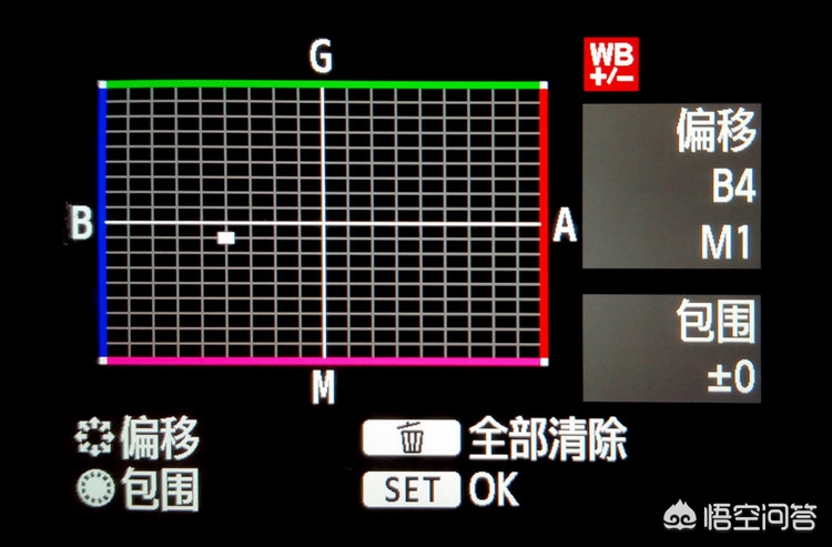 [白平衡偏移]怎样设置白平衡包围与白平衡偏移？