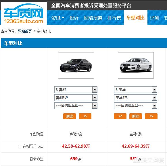 奔驰e二手车价格