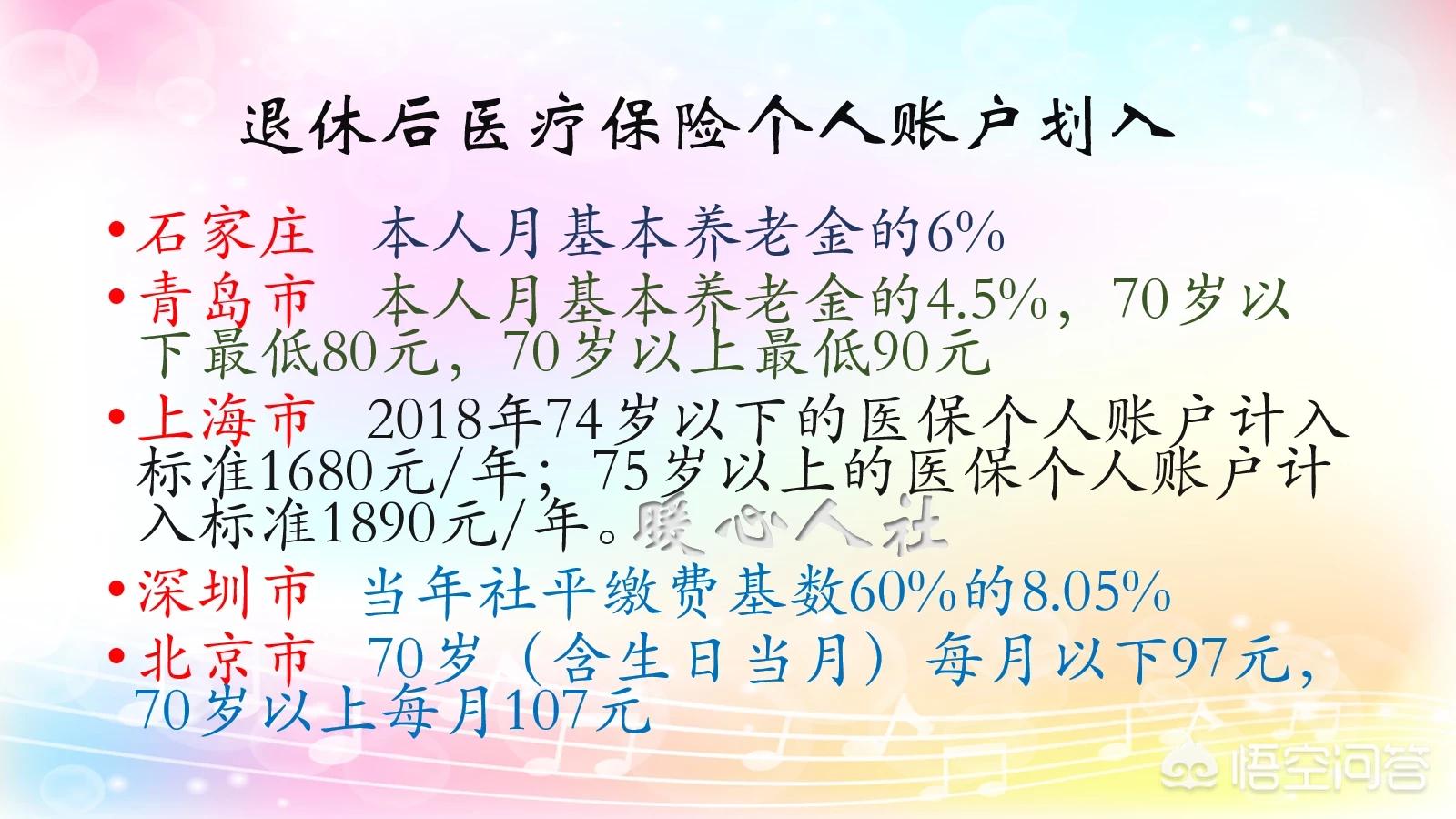 社保交满15年退休能领多少钱，社保交满15年退休能领多少钱查询