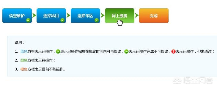 证券行业从业资格证，证券行业从业资格证好考吗