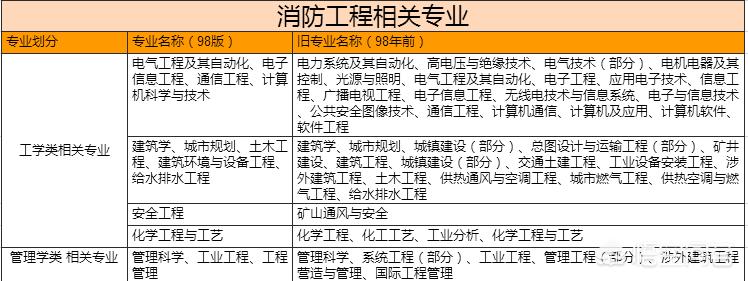 北京市人事考试网官网，2025年社工报名官网入口