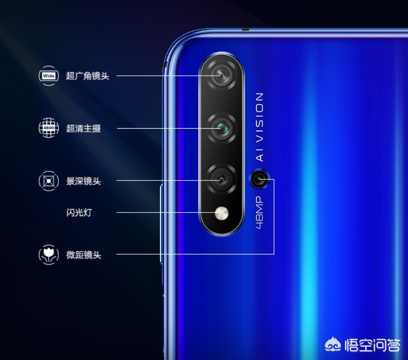 荣耀20pro荣耀20pro参数配置详情 荣耀20pro荣耀20pro参数配置详情