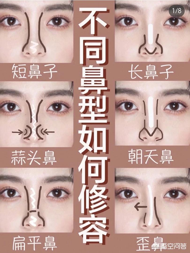 化妆拍照修容技巧
