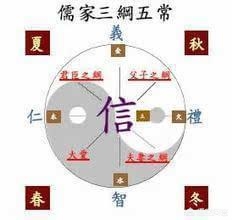 婚庆布置古装，婚庆布置古装图片