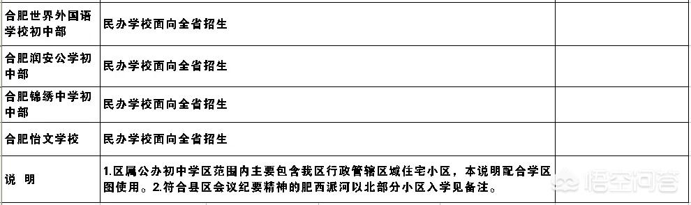深圳市锦绣中学怎么样