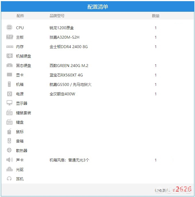 游戏电脑配置2500