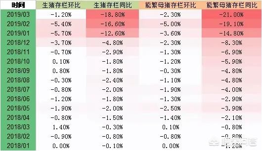 5月汽车报价,5月汽车排行榜