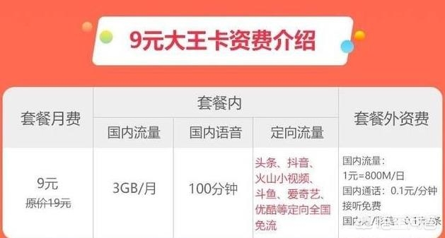 联通无限流量套餐联通无限流量套餐多少钱一个月