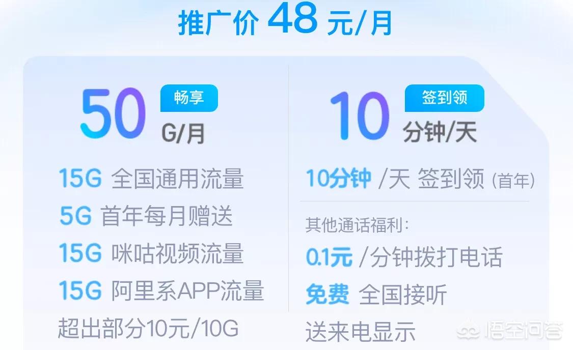 低月租手机卡10元内？：月租最低的手机卡