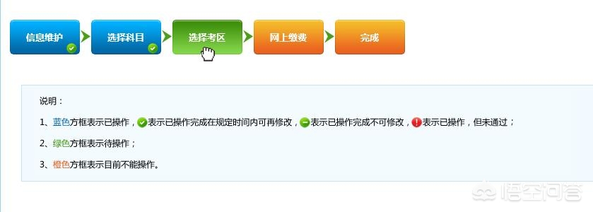 证券行业从业资格证，证券行业从业资格证好考吗