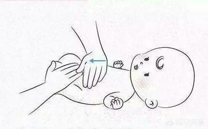 操嘴（如何判断宝宝是否胀气，如何处理？）