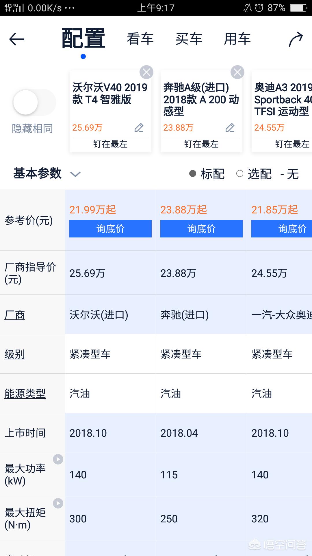 奥迪a3两厢车