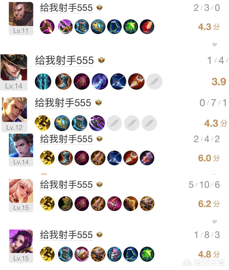 射手网射手网(伪)官网