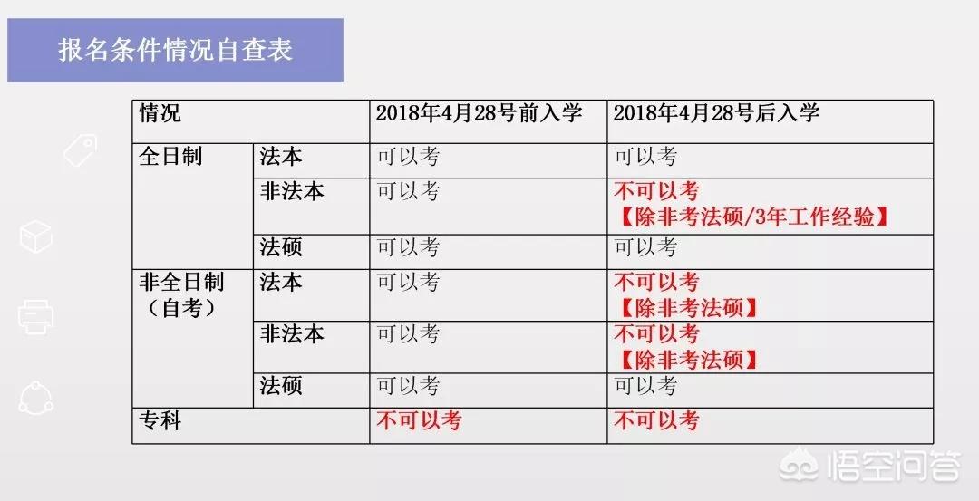 法考报名官网，法考报名官网入口2025