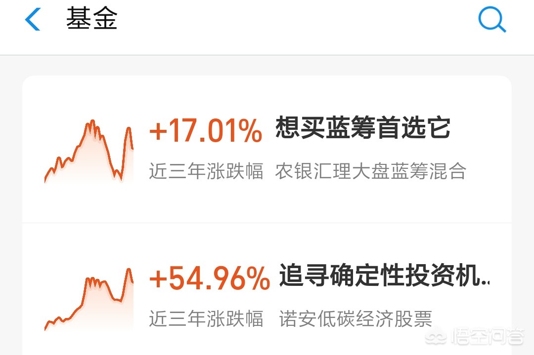 个人投资理财的几种方式，个人投资理财的几种方式有哪些