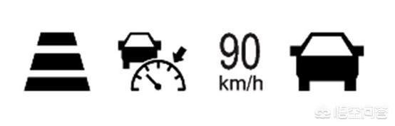 [adas系统]汽车的adas先进驾驶辅助系统包含哪些?各有何功能？