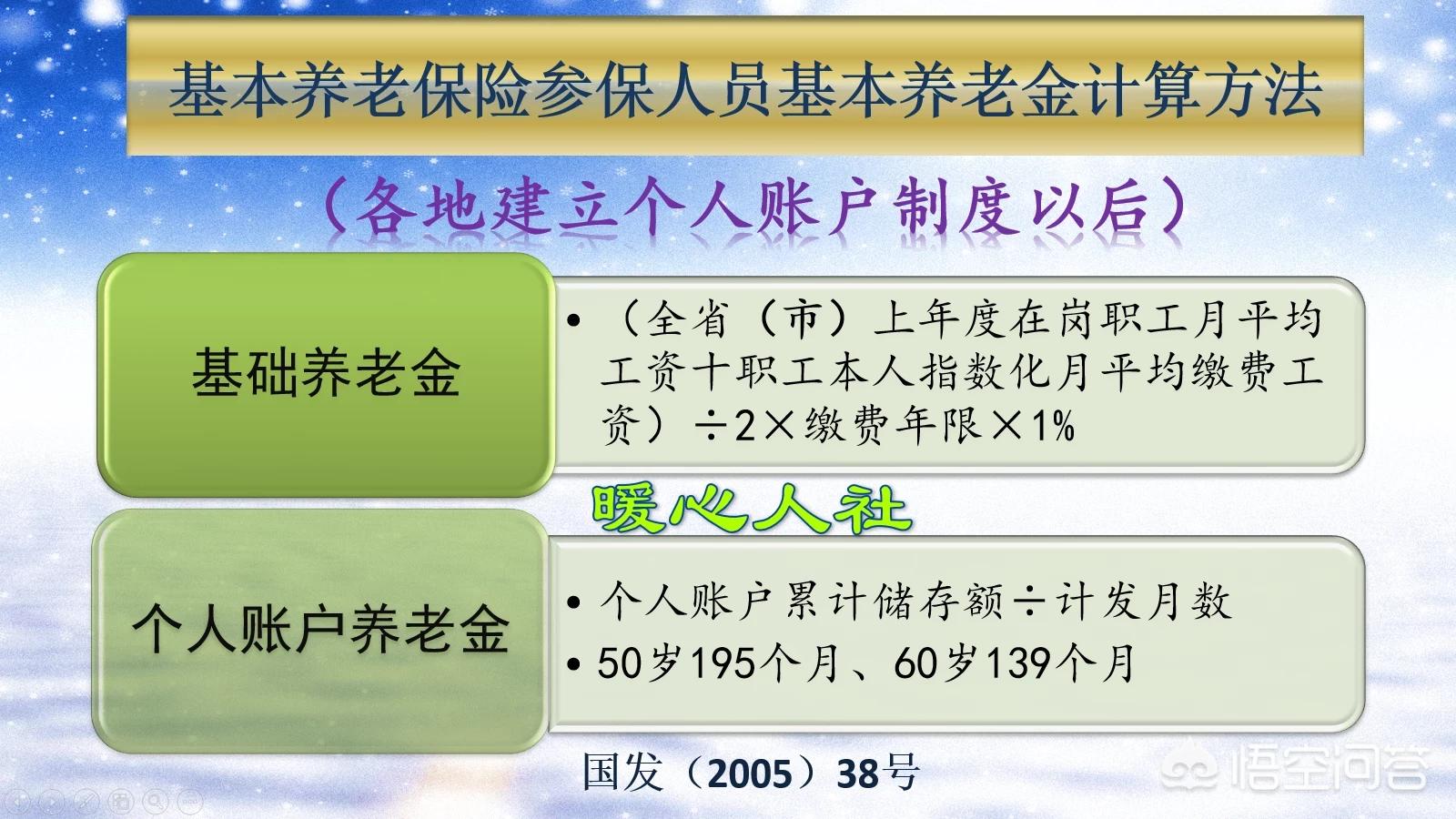 城乡养老保险一年交多少钱，城乡养老保险一年交多少钱划算