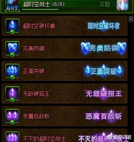 DNF最牛称号易位，超时空征服者价值完爆神选英杰，目前只一人达成，你们有这个称号吗？