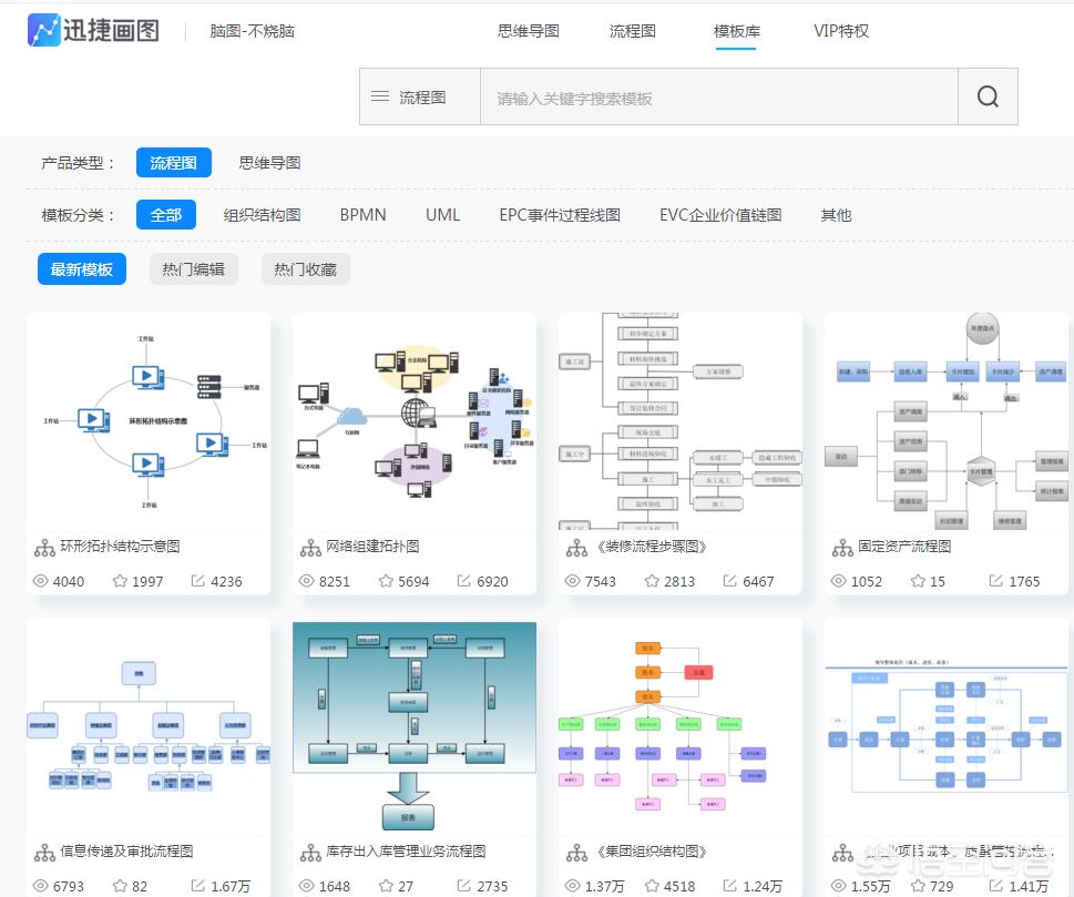 网站怎么制作免费的,怎样免费制作自己的网站?