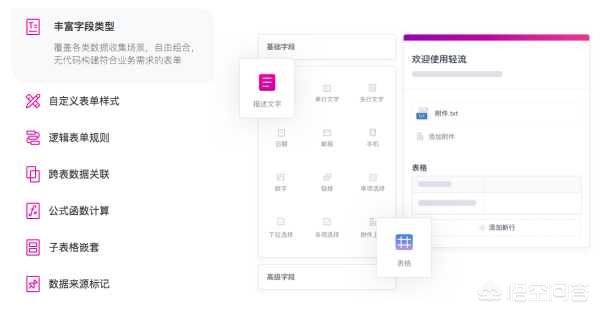 手机app快速开发平台