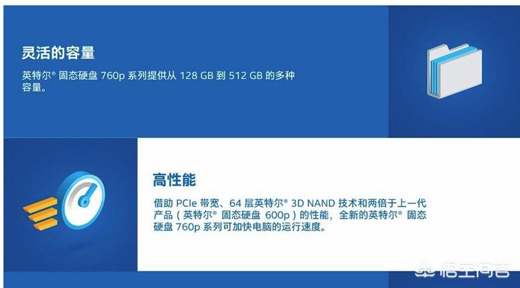 i5电脑配置最低多少钱