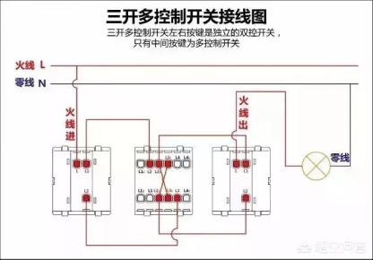 [开关插座怎么接线]一开一插的电器开关怎么接？