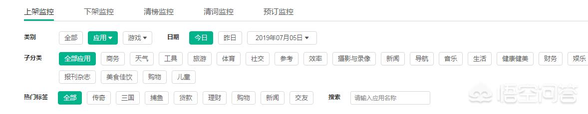 去哪儿app开发时间
