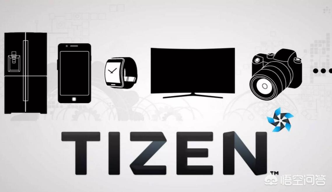 sybian（诺基亚abia是什么？）