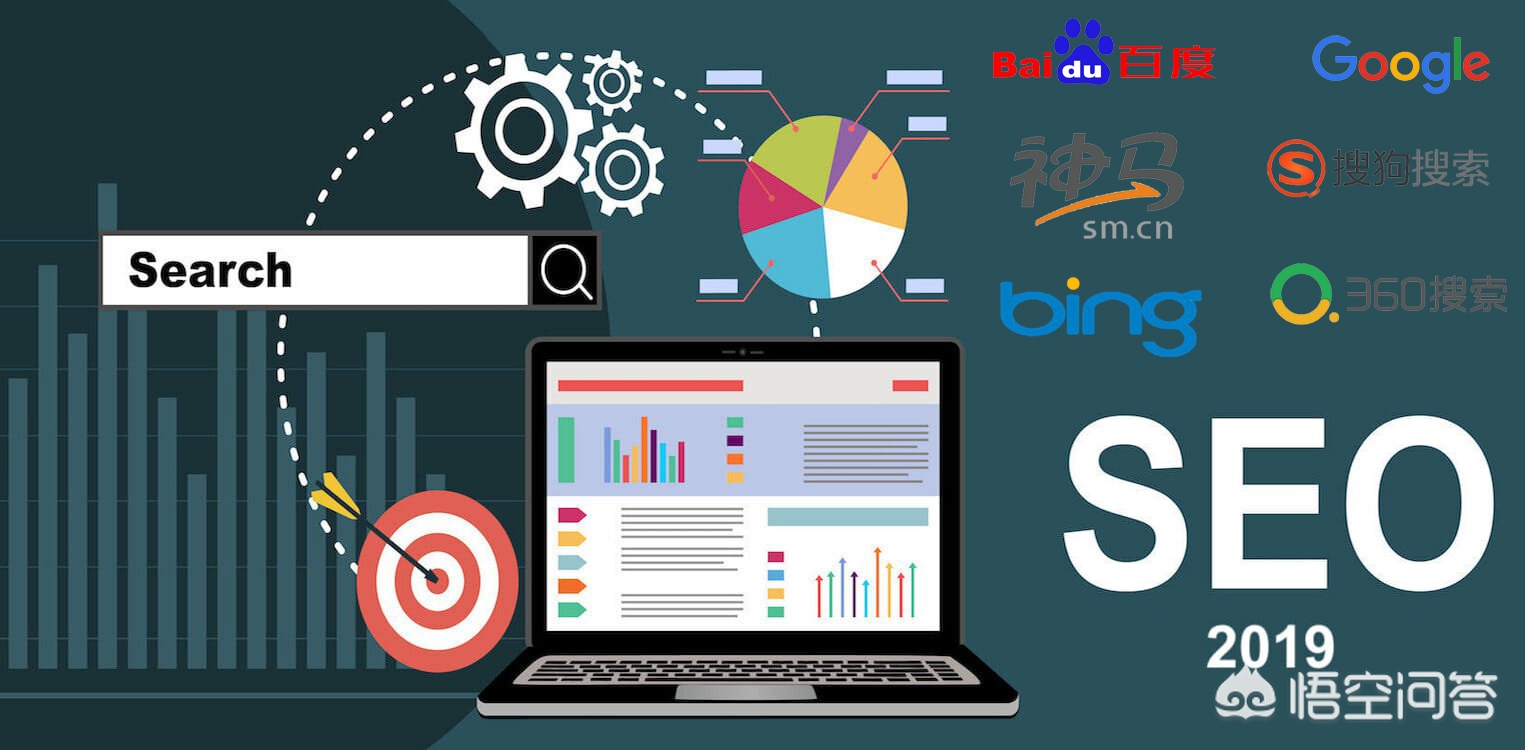 seo使用什么网站技术-seo使用什么网站技术好