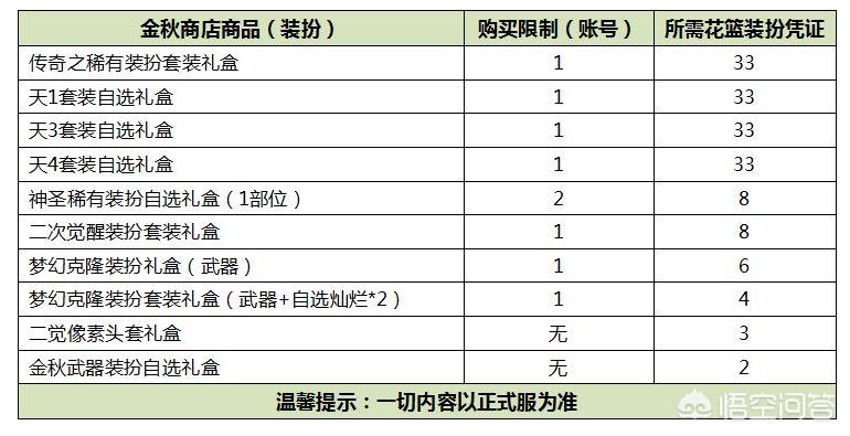 国庆大花篮是真花吗？