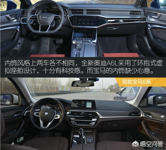 奥迪a6与宝马5系哪个好
