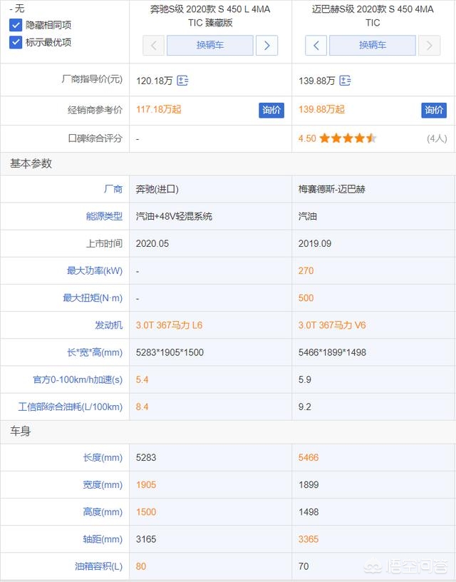 奔驰s级迈巴赫