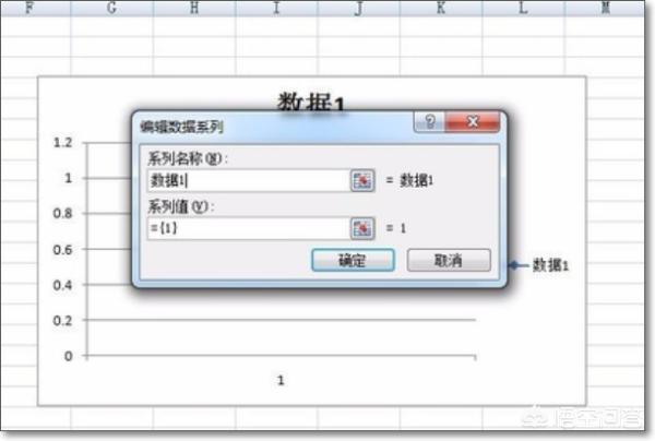 [折线统计图怎么画]折线统计图的绘制方法步骤？