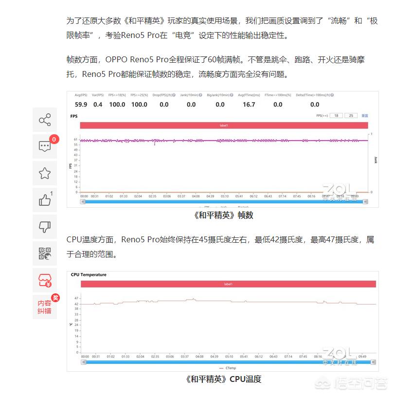 reno5pro(OPPOReno5 Pro属于什么档次?) reno5pro(OPPOReno5 Pro属于什么档次?)