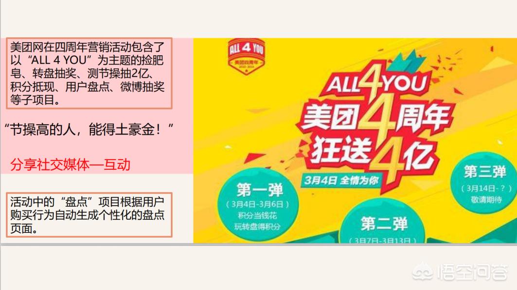 国外网络营销理论有哪些内容,列举八种国际营销学的基本理论?