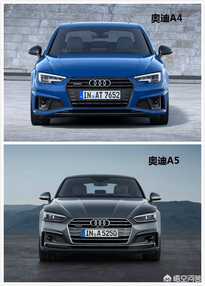 a5奥迪报价2015款