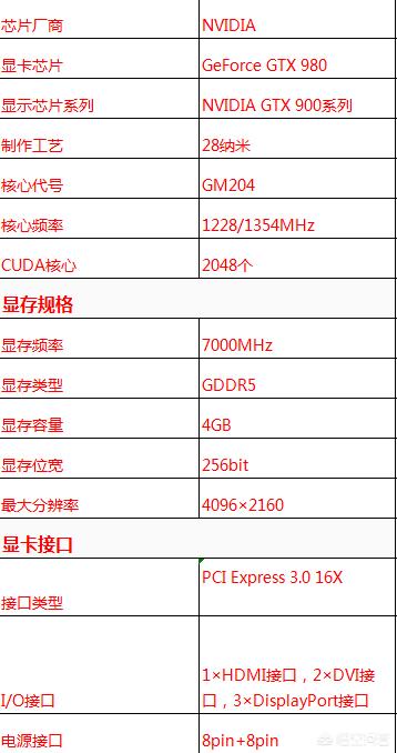 二手侧翻