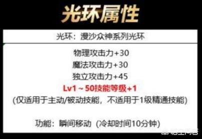 DNF玩家爆料国庆礼包道具，十套换追忆天空，技能宝珠1-48级，亏了吗？