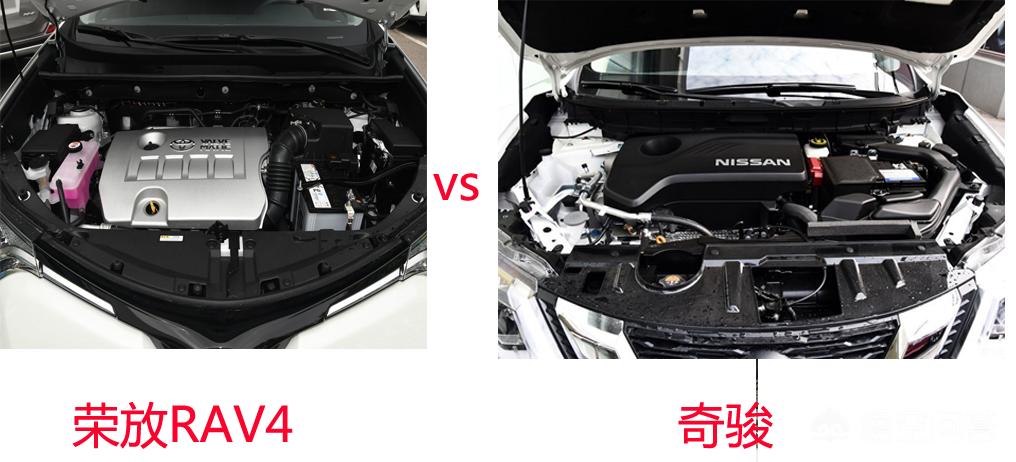 2019款丰田rav4