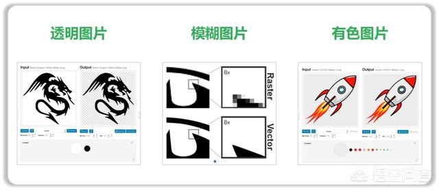 有素材如何搭建网站