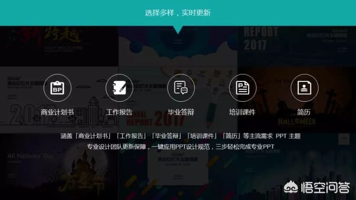 拥有网站模板怎么搭建网站