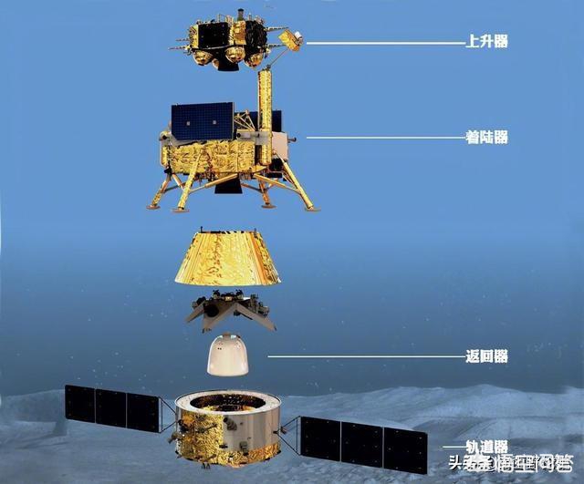 中国载人飞船到月球要多久？：中国火箭与月亮同框