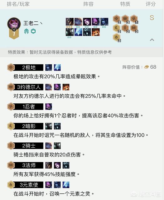 云顶之弈卡牌(云顶之弈卡牌主c阵?) 云顶之弈卡牌(云顶之弈卡牌主c阵?)