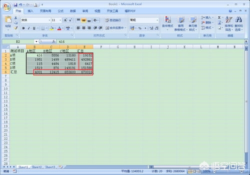 Excel如何快速求和？：快速求和