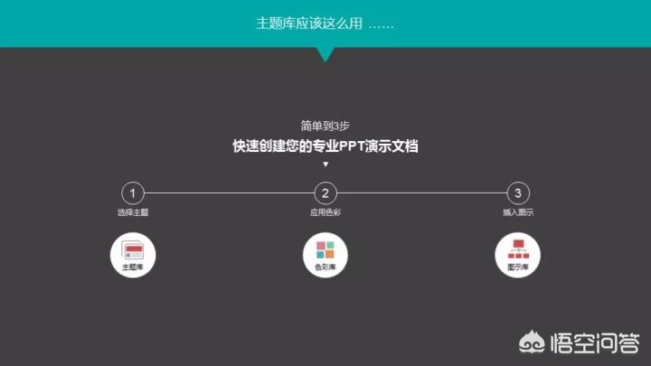 网站模板搭建网站教程视频