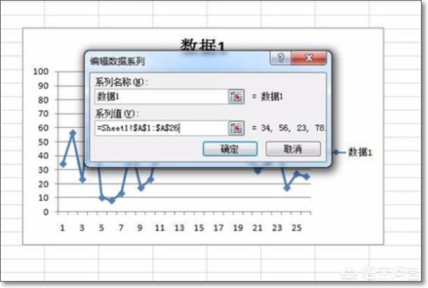 [折线统计图怎么画]折线统计图的绘制方法步骤？