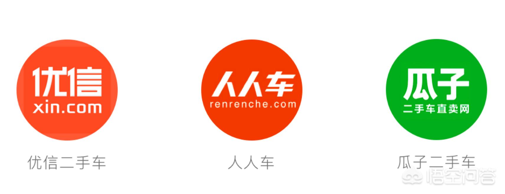 二手车知乎