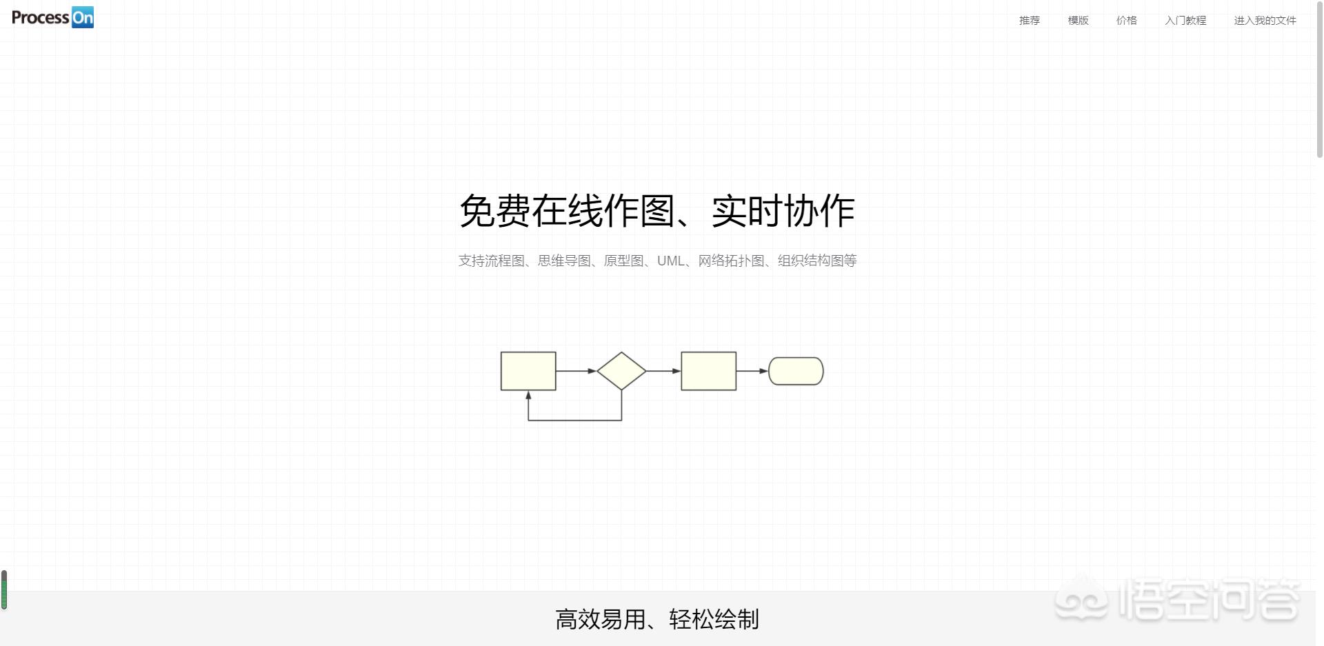 网站怎么制作免费的,怎样免费制作自己的网站?