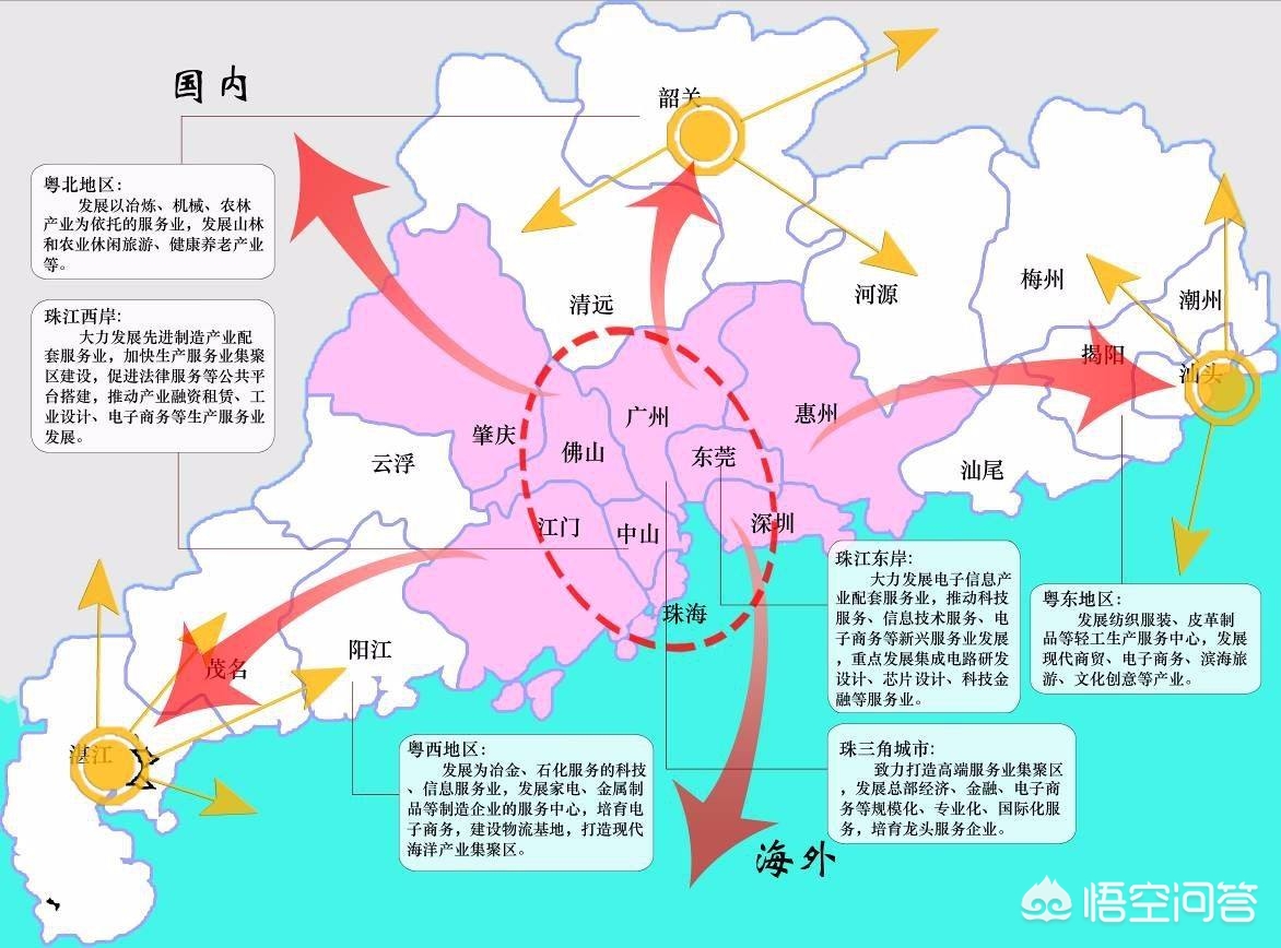 广州市有多少人打工